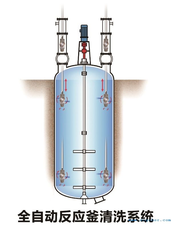 全自動反應釜清洗系統(tǒng)